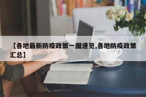 【各地最新防疫政策一图速览,各地防疫政策汇总】