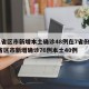 31省区市新增本土确诊48例在7省份/31省区市新增确诊76例本土40例